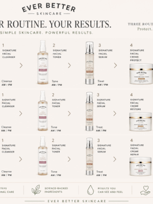 signature facial creme