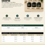 skin anti aging subscription infographic