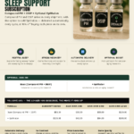 sleep support subscription infographic